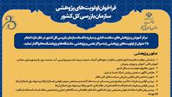 فراخوان اولویت های پژوهشی سازمان بازرسی کل کشور